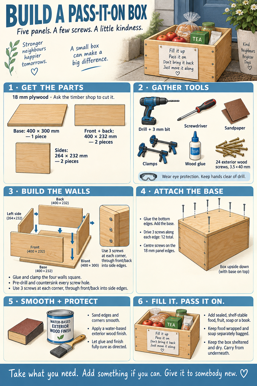Build a Pass-It-On Box: an illustrated guide in six steps
